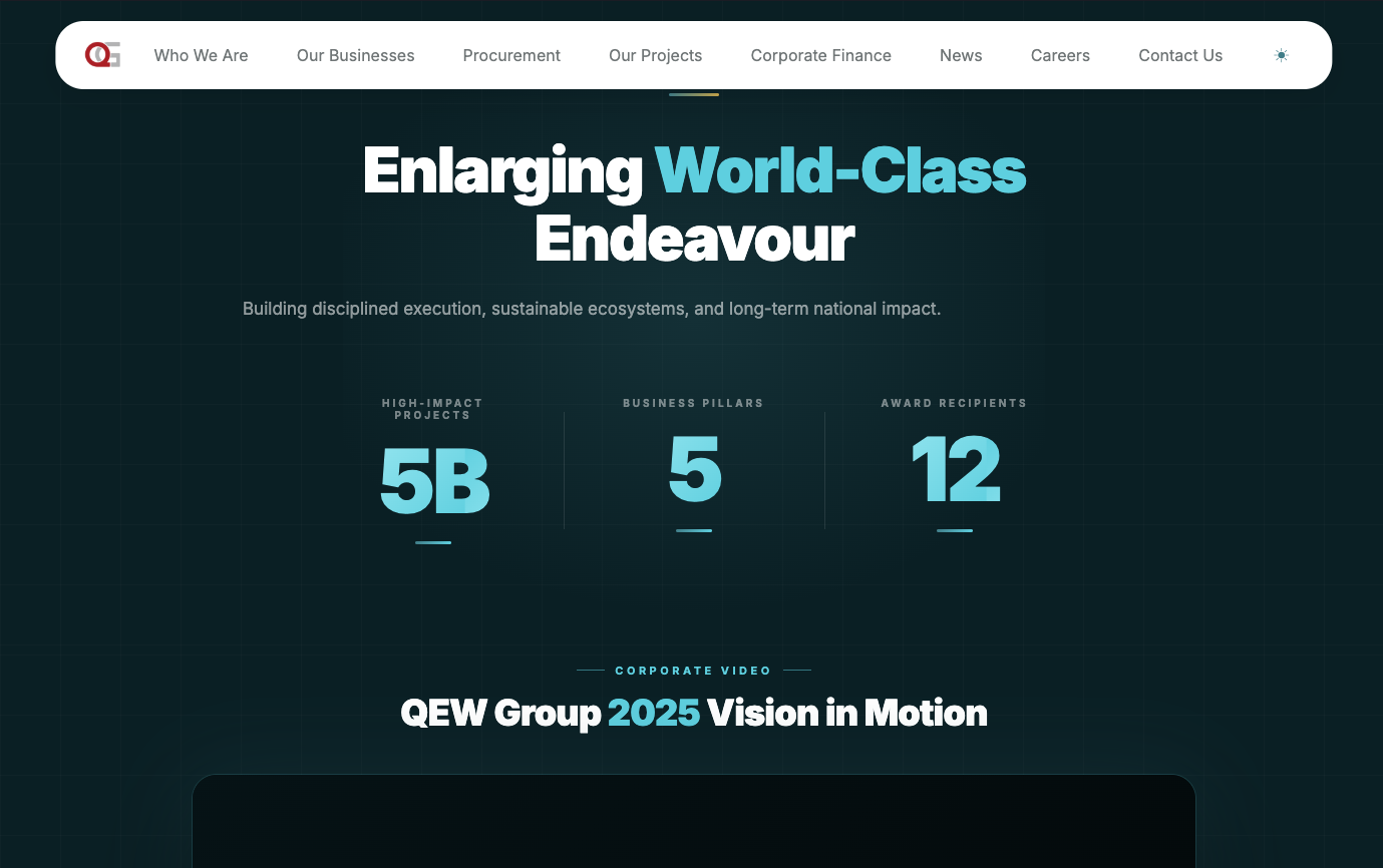 Qew Group Berhad cover